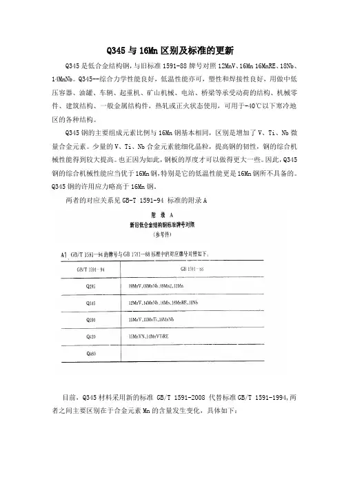 Q345与16Mn区别及标准的更新