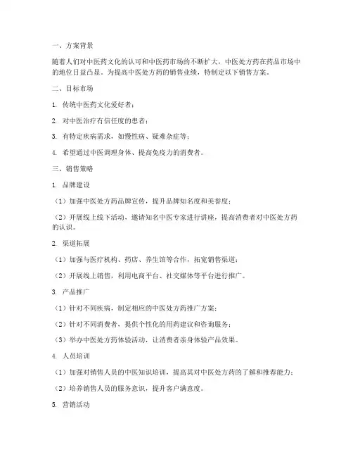 中医处方药销售方案
