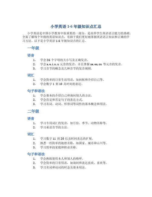 小学英语1-6年级知识点汇总