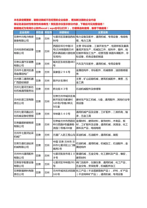 新版甘肃省兰州通用机械配件工商企业公司商家名录名单联系方式大全43家