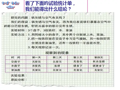 控制铁生锈的速度