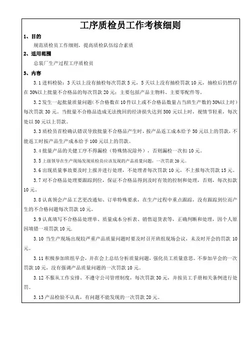 5工序质检员绩效考核标准