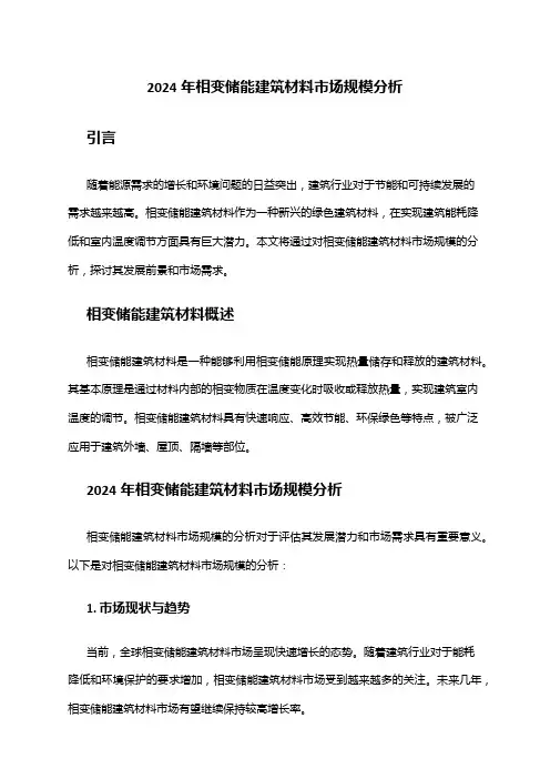 2024年相变储能建筑材料市场规模分析