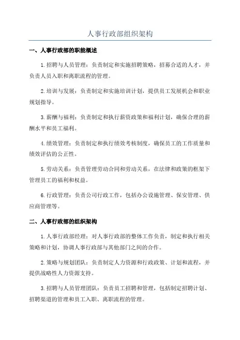 人事行政部组织架构