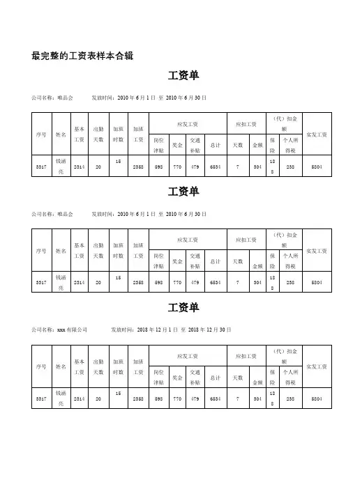 最完整的工资表样本合辑