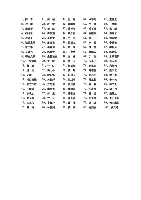 金庸100高手排名(DOC)
