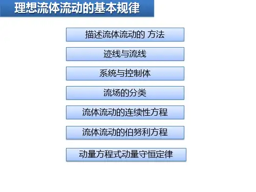 工程流体力学理想流体流动的基本规律