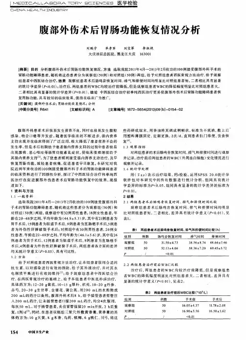 腹部外伤术后胃肠功能恢复情况分析