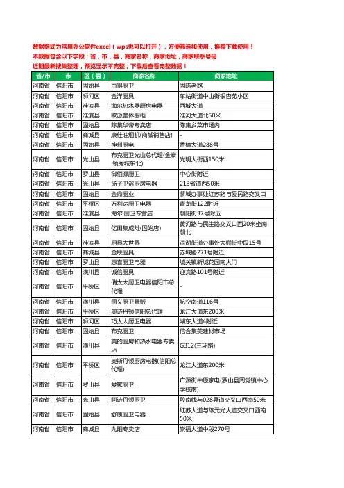 2020新版河南省信阳市橱柜工商企业公司商家名录名单联系电话号码地址大全1076家