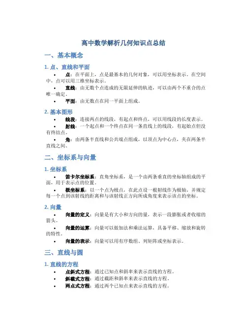 高中数学解析几何知识点总结