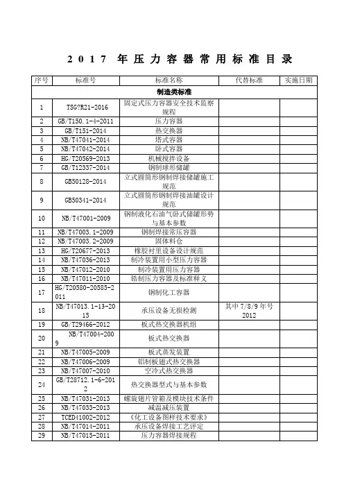 压力容器标准图书目录