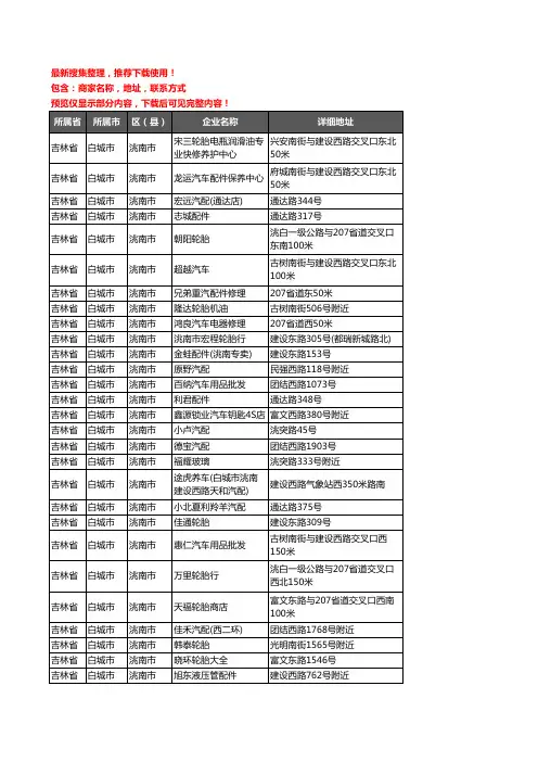 新版吉林省白城市洮南市汽车用品企业公司商家户名录单联系方式地址大全72家