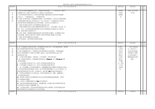 煤矿采煤工作面安全质量标准化标准及评定办法