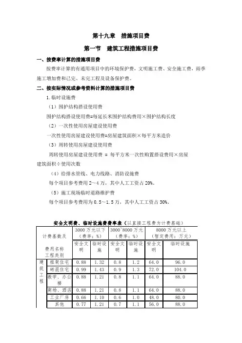 第十九章--措施项目费