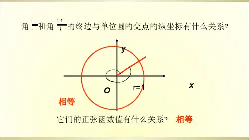 单位圆与周期性 ppt课件
