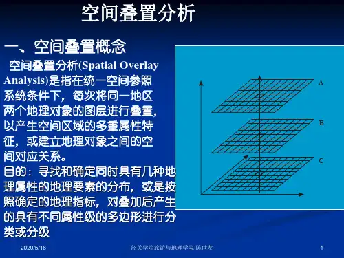 空间分析之叠加分析