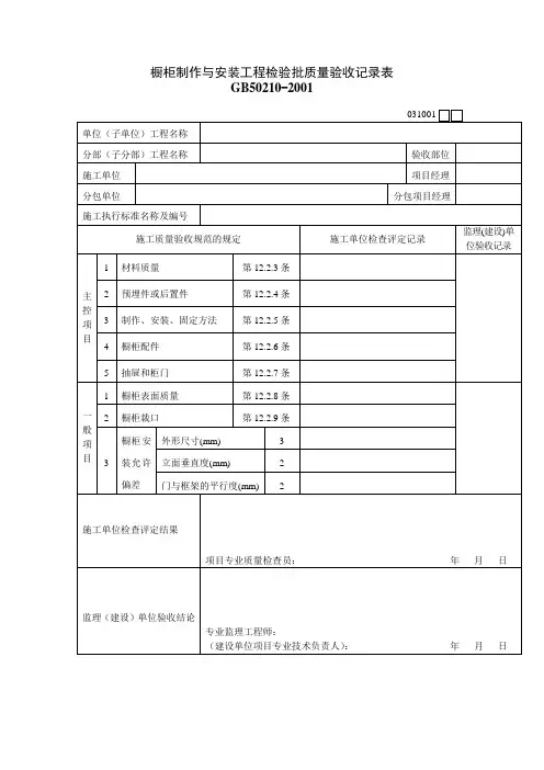橱柜制作与安装工程检验批质量验收记录表