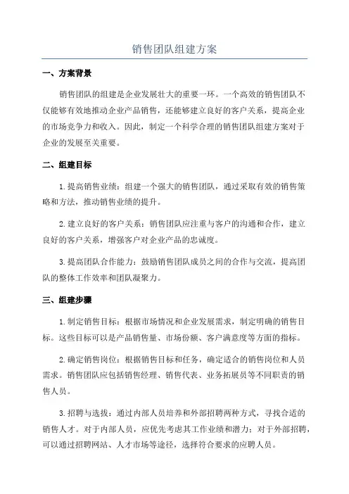 销售团队组建方案
