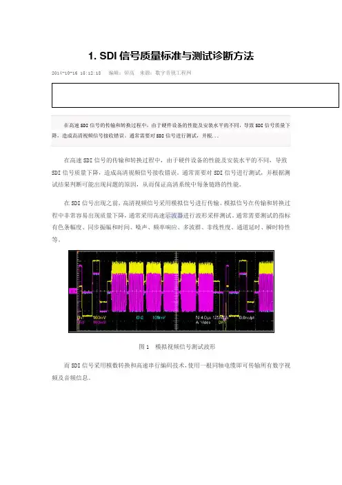 HD-SDI信号质量标准与测试诊断方法Word版