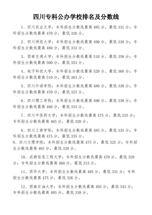 四川专科公办学校排名及分数线