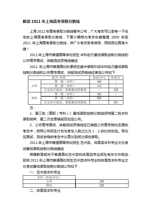 解读2011年上海高考录取分数线