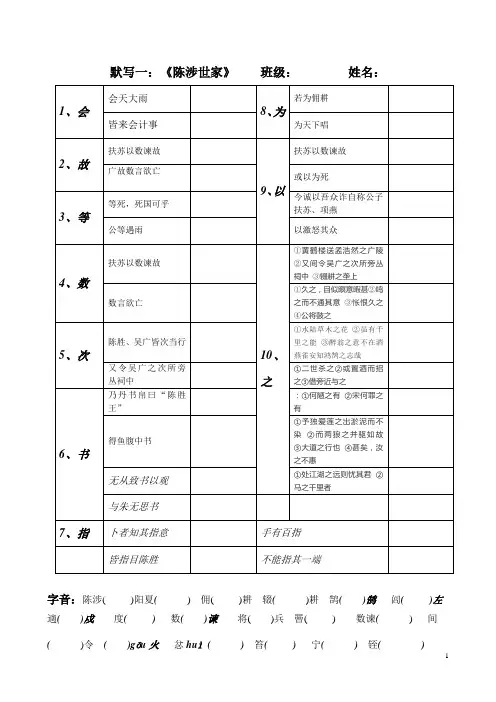 陈涉世家默写篇