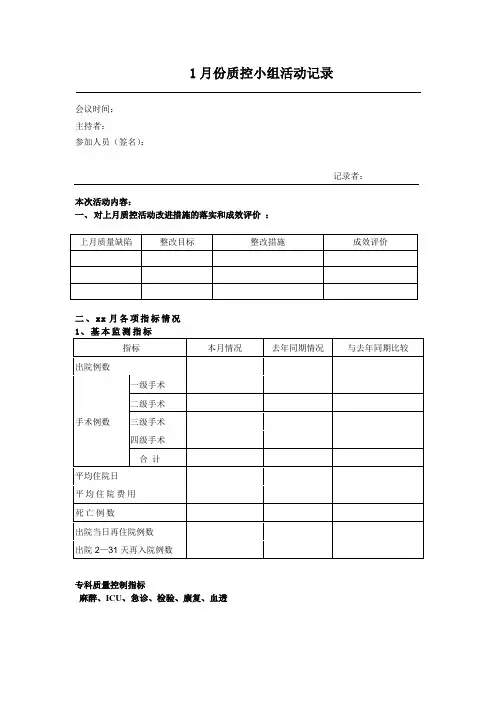 医疗质控活动记录模板 外科 2020.1
