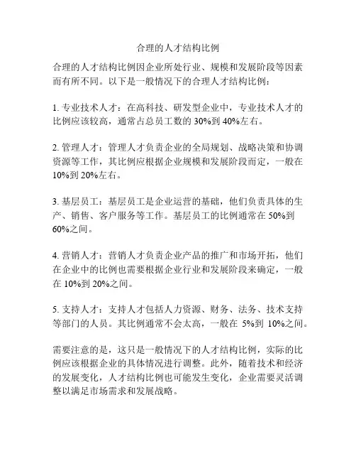 合理的人才结构比例