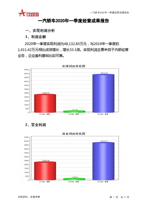 一汽轿车2020年一季度经营成果报告