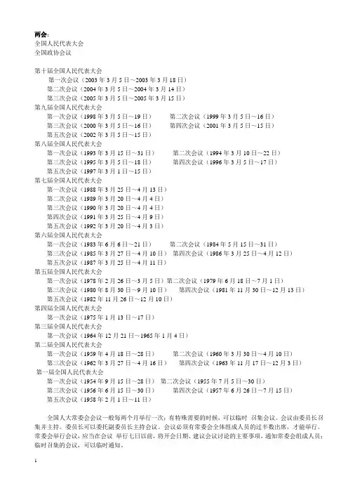 历届两会：人代会,政协