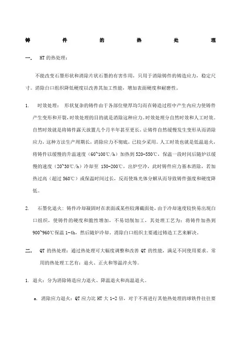 铸件的热处理