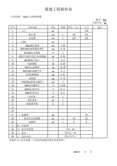 玻璃幕墙工程预算分析表格(1)