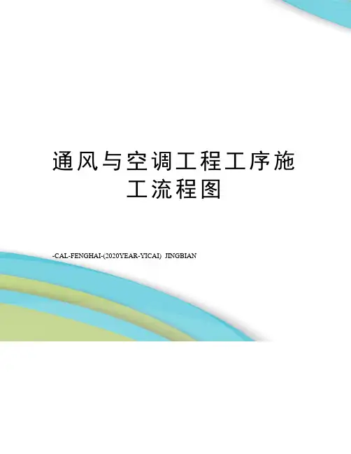 通风与空调工程工序施工流程图