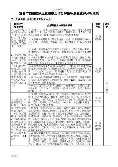 宜春市创建国家卫生城市工作分解指标及检查评分标准表