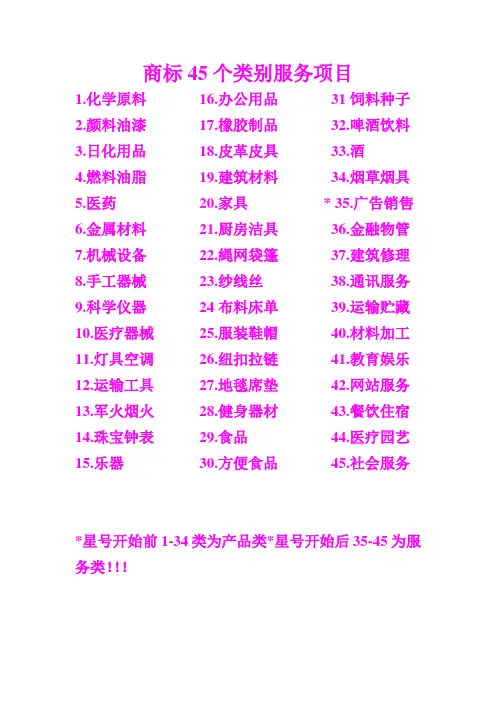 商标45个类别