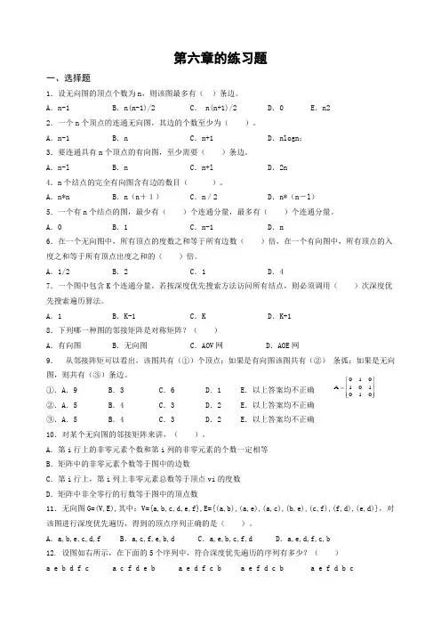 练习题(第6章)