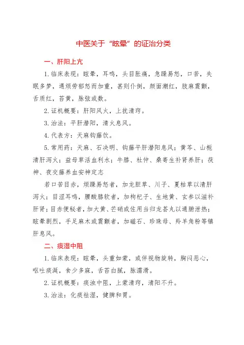 中医关于“眩晕”的证治分类