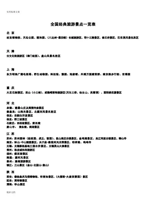 全国的经典旅游景点一览表