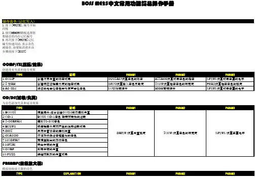 BOSSME25简明操作手册