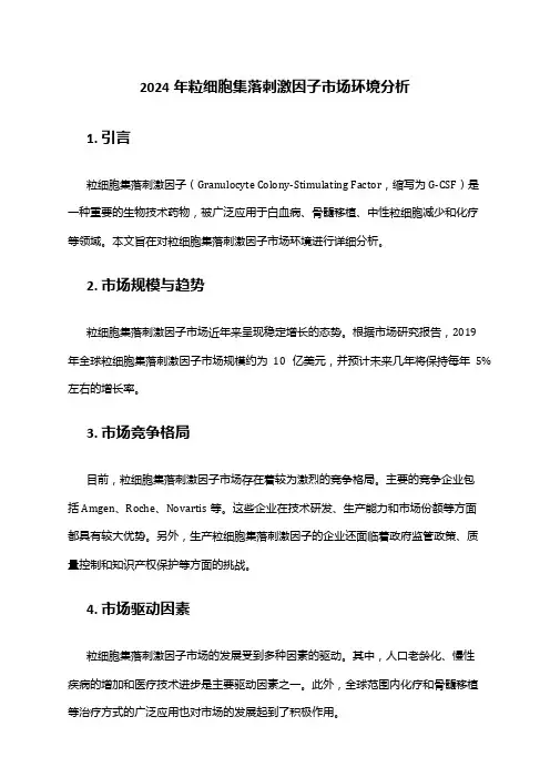 2024年粒细胞集落刺激因子市场环境分析