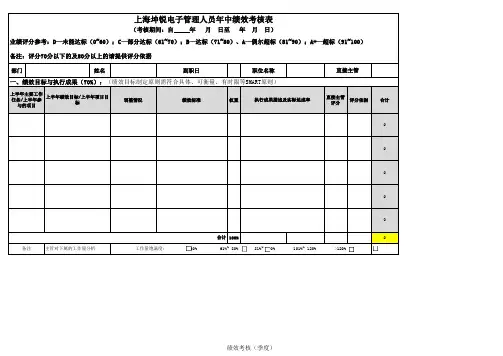 管理人员绩效考核及反馈表(年中)V5.1