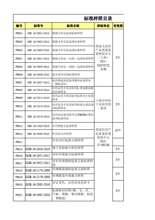 2014年最新服装产品标准清单