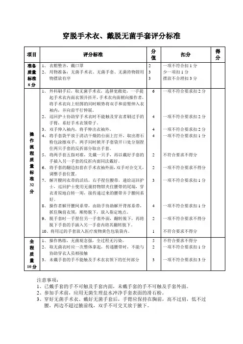 穿脱手术衣、戴脱无菌手套评分标准