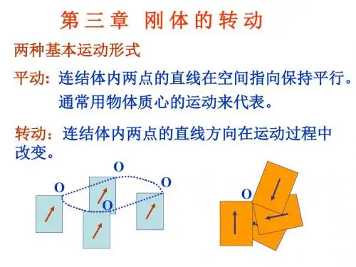 高中物理竞赛讲座：第三章刚体的转动1