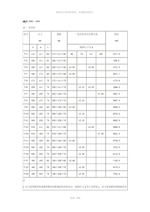 通用耐火砖形状尺寸-(2)