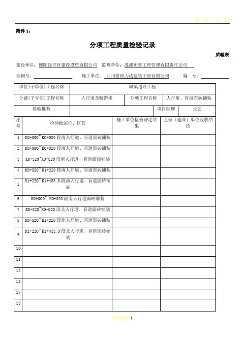 市政工程分部分项表格(分部分项、观感、质量控制资料等)