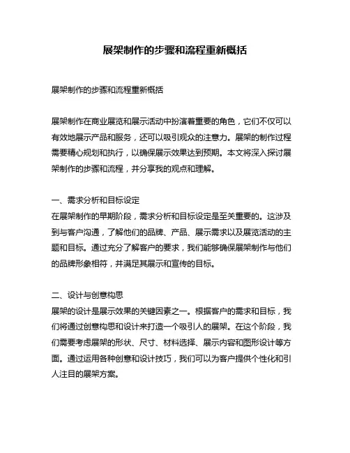 展架制作的步骤和流程重新概括