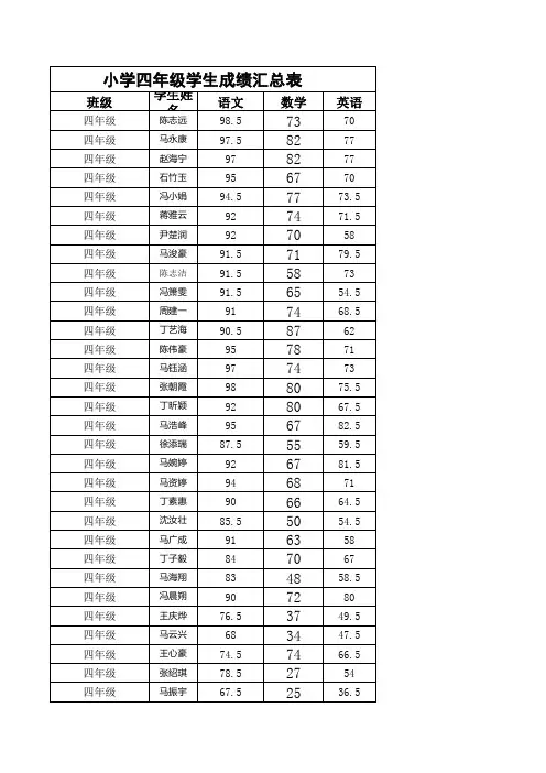 四年级语文期中考试成绩