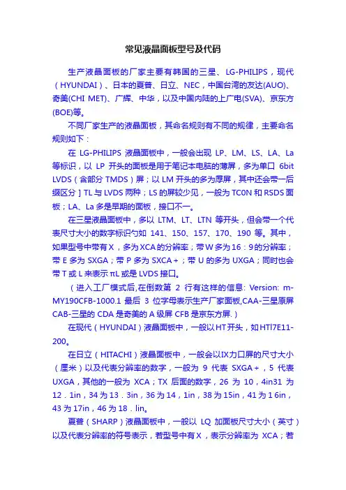 常见液晶面板型号及代码