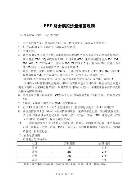 企业模拟经营沙盘运营规则1-每组2份(1)